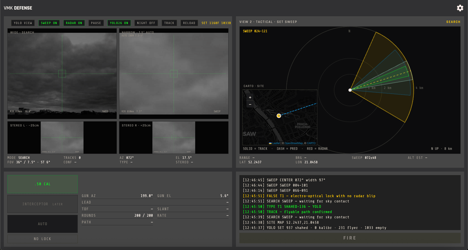 The full operator dashboard