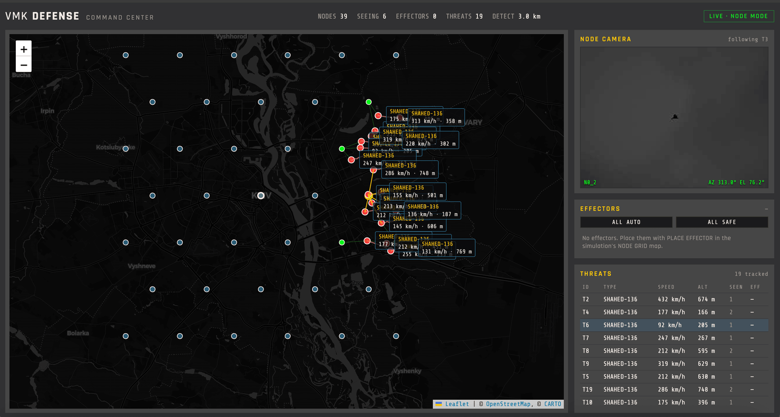 Command center over many nodes: tracks on the map, the camera of the node that is following, and the threat list